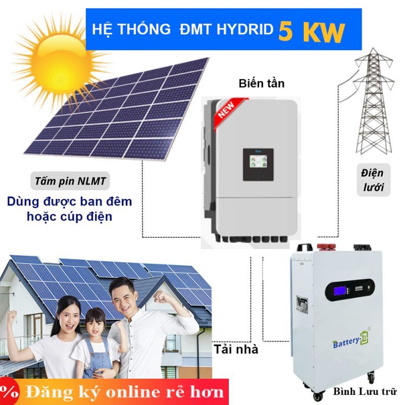CÔNG TY TNHH ÁNH DƯƠNG LUXURY