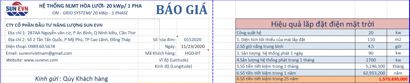 CÔNG TY CỔ PHẦN ĐẦU TƯ NĂNG LƯỢNG SUN EVN