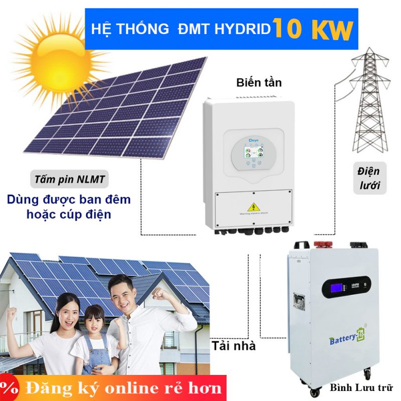 CÔNG TY TNHH ÁNH DƯƠNG LUXURY