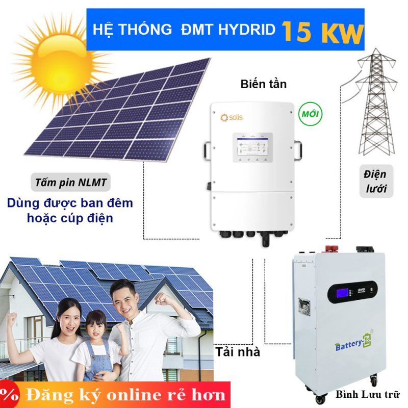 CÔNG TY TNHH ÁNH DƯƠNG LUXURY