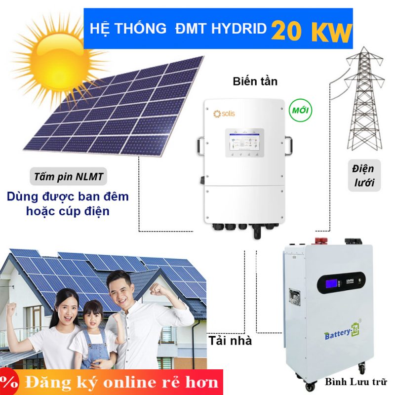 CÔNG TY TNHH ÁNH DƯƠNG LUXURY