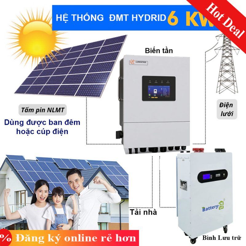 CÔNG TY TNHH ÁNH DƯƠNG LUXURY