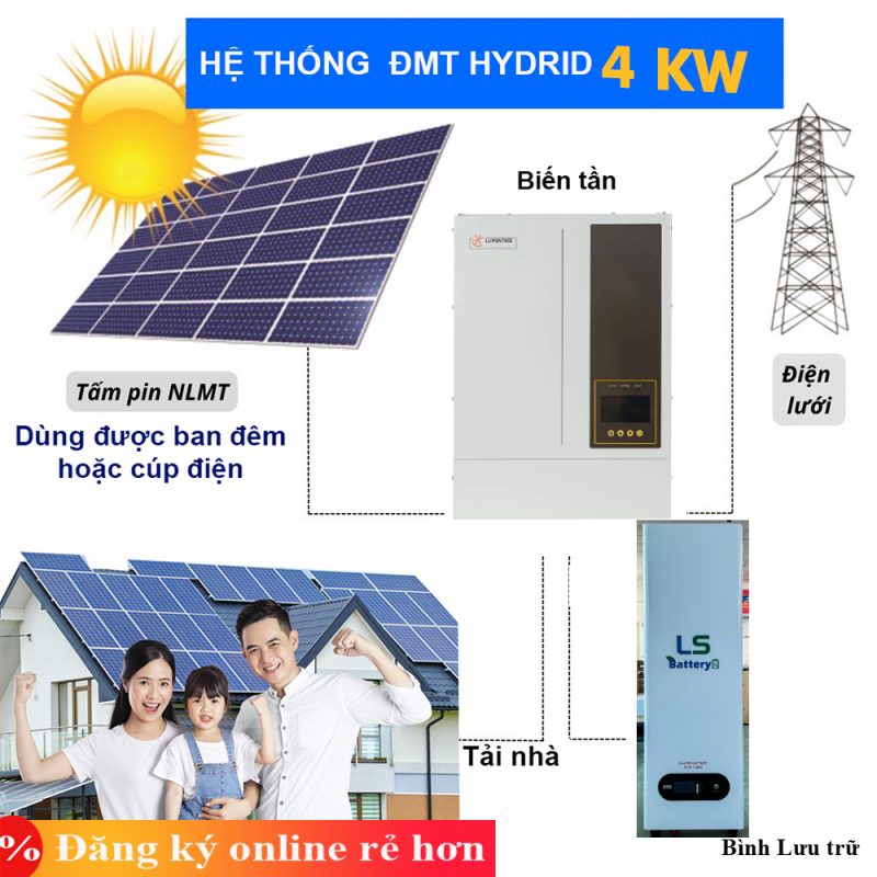 CÔNG TY TNHH ÁNH DƯƠNG LUXURY