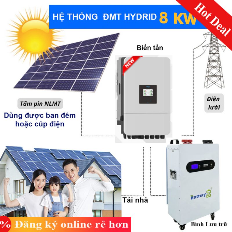 CÔNG TY TNHH ÁNH DƯƠNG LUXURY