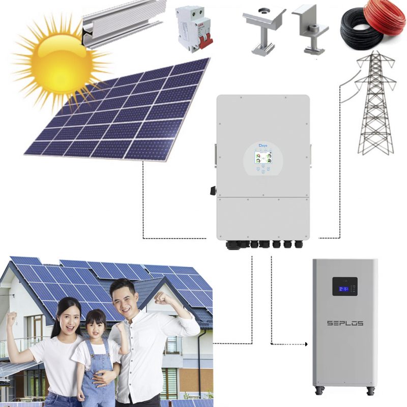 CÔNG TY CỔ PHẦN ĐẦU TƯ NĂNG LƯỢNG SUN EVN