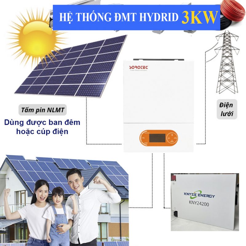 CÔNG TY TNHH ÁNH DƯƠNG LUXURY