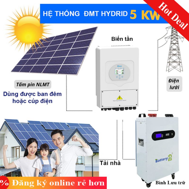 CÔNG TY TNHH ÁNH DƯƠNG LUXURY
