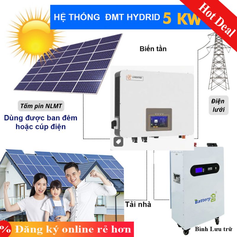 CÔNG TY TNHH ÁNH DƯƠNG LUXURY
