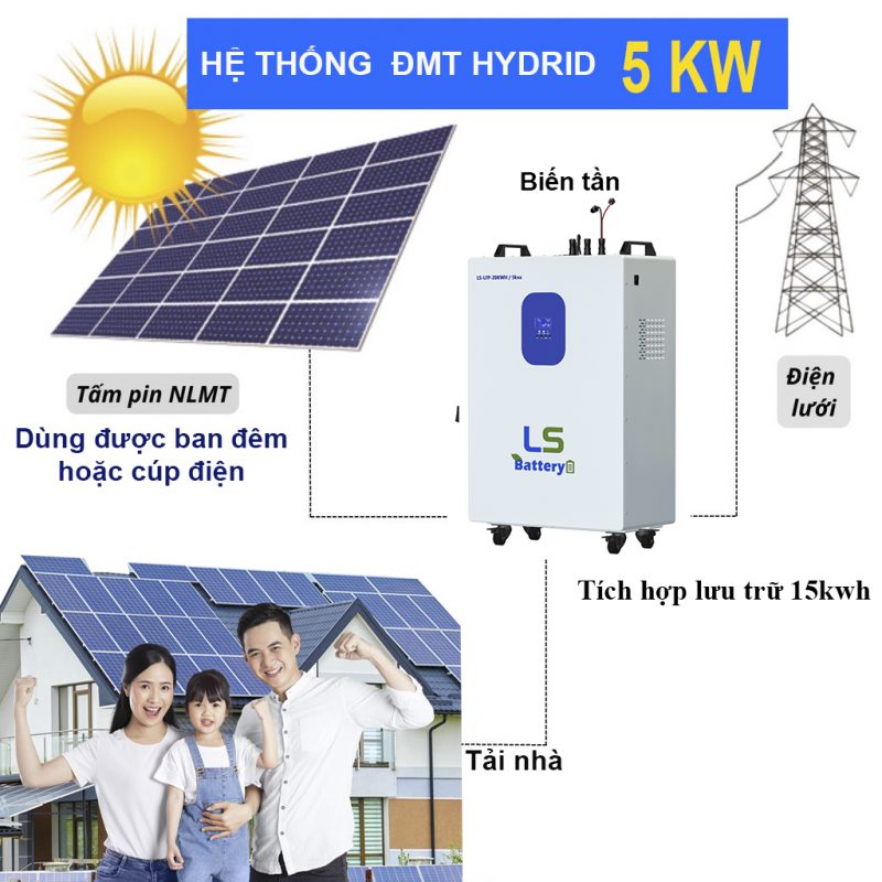 CÔNG TY TNHH ÁNH DƯƠNG LUXURY