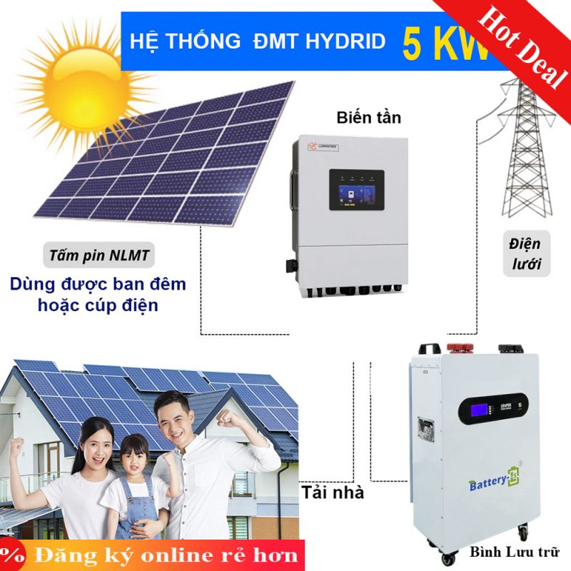 CÔNG TY TNHH ÁNH DƯƠNG LUXURY