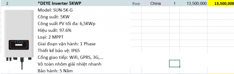 Báo giá 5kwp Bảng báo giá 5kwp