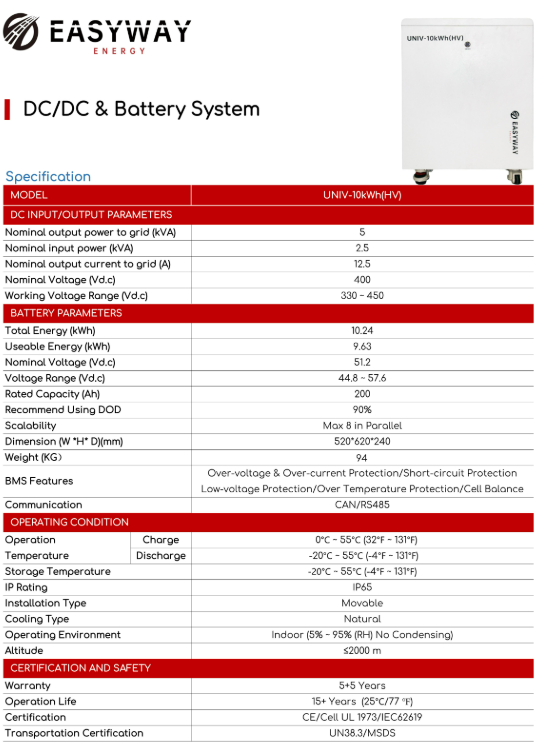 thông-số-kỹ-thuật-pin-lưu-trữ-univ-10kwh