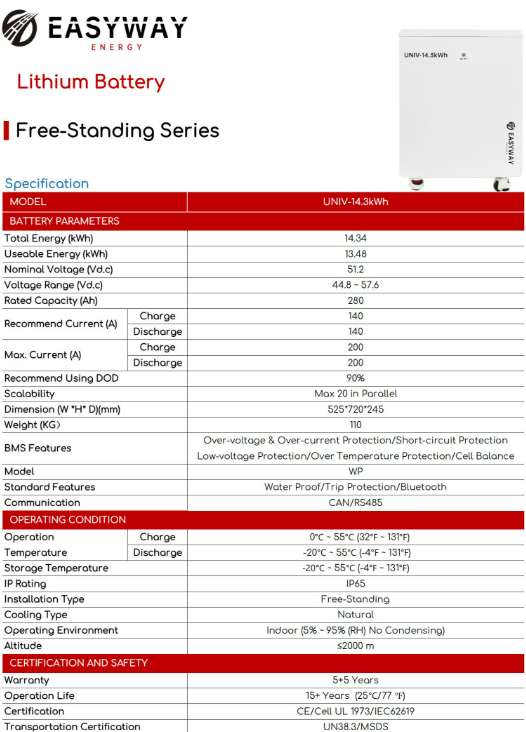 thông-số-kỹ-thuật-pin-lưu-trữ-easyway-14.3kwh