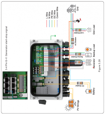 sơ-đồ-đấu-nối-inverter-solis-hybrid-1pha-8kw