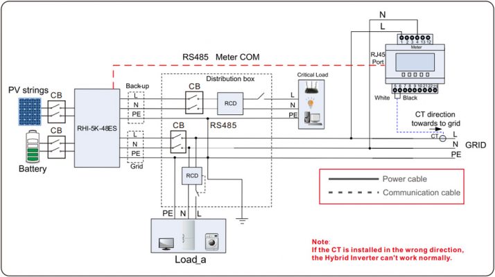Sơ-Đồ-Đấu-Nối-Biến-Tần-Solis-Hybrid-1-Pha-3kW